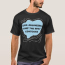 Search for contours tshirts Topography