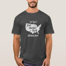 Search for globetrotter clothing Travel