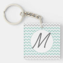 Search for grey chevron key rings Pattern