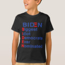 Search for trump is an idiot tshirts Liberal