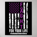 Search for anti drug posters Overdosing