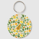 Search for mango key rings Pattern