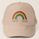 Search for dream hats Cute