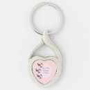 Search for butterfly shapes key rings For her