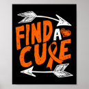 Search for cancer awareness posters Heart