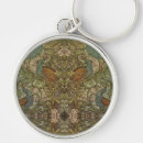 Search for gold peacock key rings Elegant