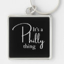 Search for athletic style key rings Sports