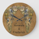 Search for steampunk clocks Leather