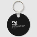 Search for pig bbq key rings Mustard