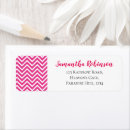 Search for pink birthday return address labels 50 year old