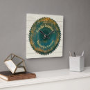 Search for saw clocks Workshop