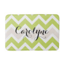 Search for zig zag pattern home living Girly