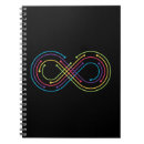 Search for infinity symbol notebooks Awareness