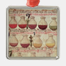 Search for bottle christmas tree decorations Medicine