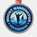 Search for new hampshire christmas tree decorations Hiking
