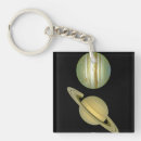 Search for mars key rings Earth