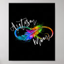 Search for infinity symbol posters Awareness