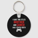 Search for pc game key rings Meme