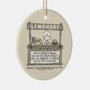 Search for lemonade christmas tree decorations Lemons