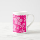 Search for guava mugs Tropical