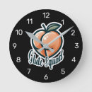 Search for gym clocks Motivation