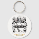 Search for family reunion key rings Crest