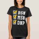 Search for msn Dnp