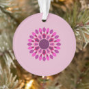 Search for mother son christmas tree decorations Birthday