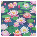 Search for lily flower fabric Blue