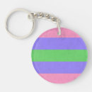 Search for gender round key rings Identity