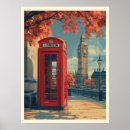 Search for retro phone posters England