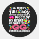 Search for mental illness stickers Pride