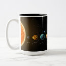 Search for galaxie mugs For kids