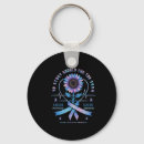 Search for should key rings Prevention