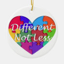 Search for different christmas tree decorations Autism awareness