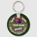 Search for aussie key rings Humour