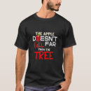Search for fall far Tree