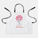 Search for thankful quotes aprons Thank you