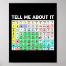 Search for special ed posters Kindergarten