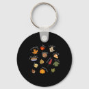 Search for speeches key rings Fall