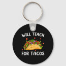 Search for cute sugar skull key rings Guitar