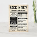 Search for newspaper cards Vintage retro