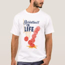 Search for expression tshirts Stylish