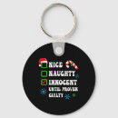 Search for innocence round key rings Funny