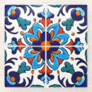 Search for mexican talavera coasters Blue