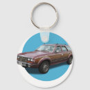 Search for amc key rings Carlovergift