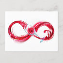 Search for wineglass postcards Alcohol