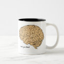 Search for human brain mugs Anatomy