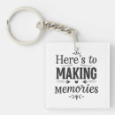 Search for here key rings Inspirational