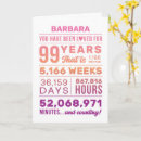 Search for 99 birthday cards Happy 99th birthday